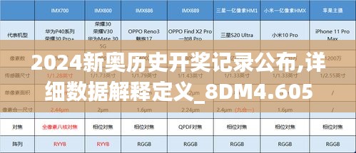 2024新奥历史开奖记录公布,详细数据解释定义_8DM4.605