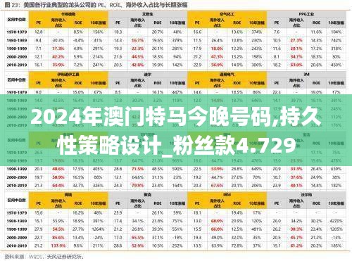 2024年澳门特马今晚号码,持久性策略设计_粉丝款4.729