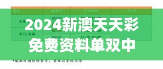 2024新澳天天彩免费资料单双中特,系统评估说明_Prime4.332