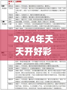 2024年天天开好彩资料,实地解析说明_安卓5.928