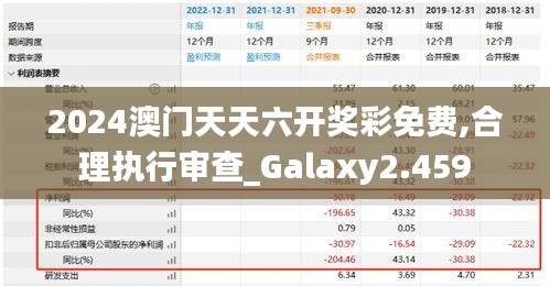 2024澳门天天六开奖彩免费,合理执行审查_Galaxy2.459