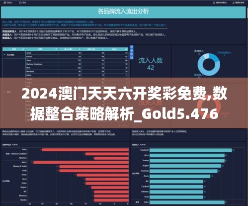 2024澳门天天六开奖彩免费,数据整合策略解析_Gold5.476