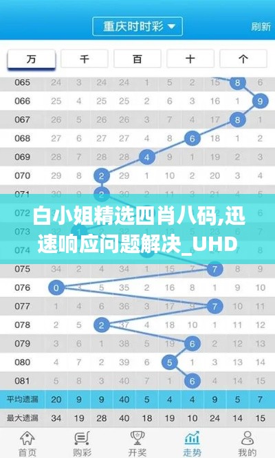 白小姐精选四肖八码,迅速响应问题解决_UHD2.217