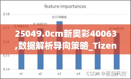 25049.0cm新奥彩40063,数据解析导向策略_Tizen5.846