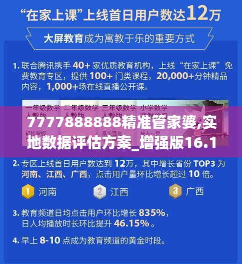 7777888888精准管家婆,实地数据评估方案_增强版16.190