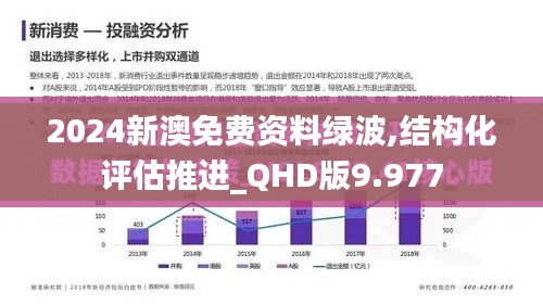 2024新澳免费资料绿波,结构化评估推进_QHD版9.977