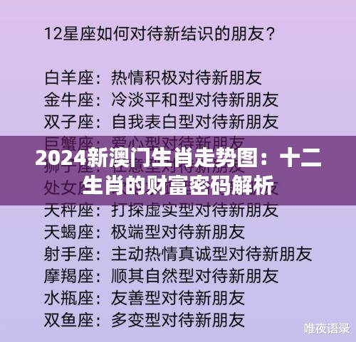 2024新澳门生肖走势图：十二生肖的财富密码解析