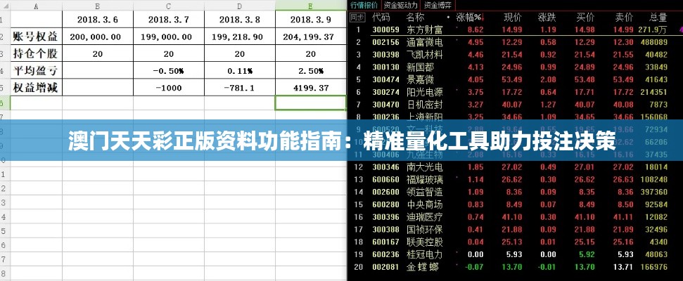 澳门天天彩正版资料功能指南：精准量化工具助力投注决策