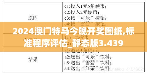 2024澳门特马今晚开奖图纸,标准程序评估_静态版3.439