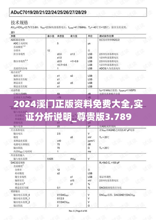 2024溪门正版资料免费大全,实证分析说明_尊贵版3.789