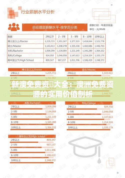 新澳免费资枓大全：澳洲免费资源的实用价值剖析