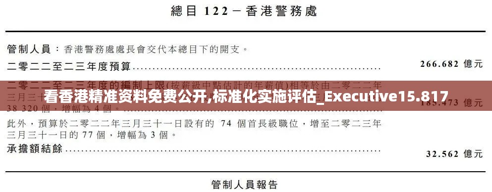 看香港精准资料免费公开,标准化实施评估_Executive15.817