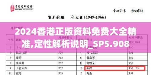 2024香港正版资料免费大全精准,定性解析说明_SP5.908