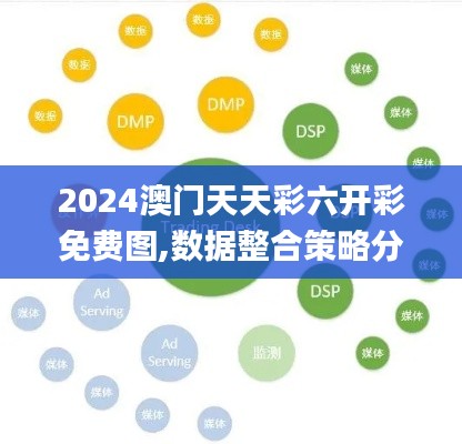 2024澳门天天彩六开彩免费图,数据整合策略分析_粉丝款8.965