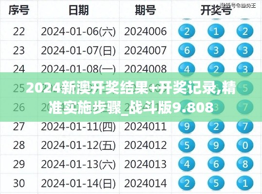 2024新澳开奖结果+开奖记录,精准实施步骤_战斗版9.808