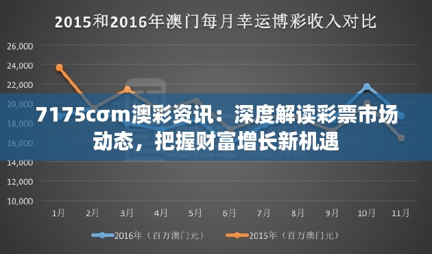 7175cσm澳彩资讯：深度解读彩票市场动态，把握财富增长新机遇