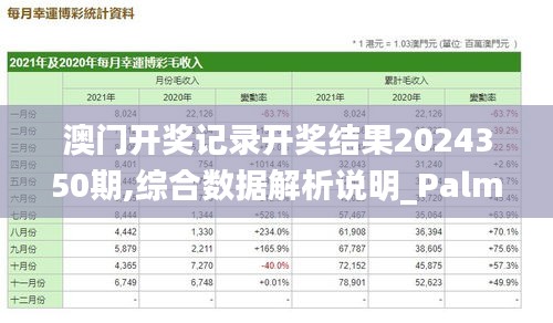 澳门开奖记录开奖结果2024350期,综合数据解析说明_PalmOS10.407