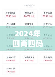 2024年四肖四码期期中：解读未来生肖彩票的奥秘与预测走势