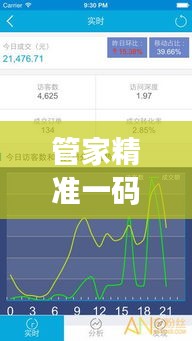 管家精准一码一肖：深度解析个性化服务的新趋势