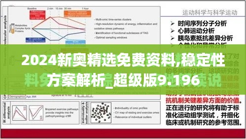 2024新奥精选免费资料,稳定性方案解析_超级版9.196