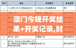 澳门今晚开奖结果+开奖记录,时代资料解析_DX版5.830