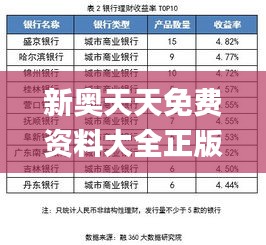 新奥天天免费资料大全正版优势,收益分析说明_Max2.381