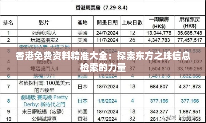 香港免费资料精准大全：探索东方之珠信息检索的力量