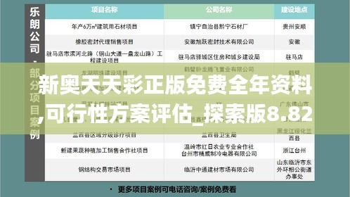 新奥天天彩正版免费全年资料,可行性方案评估_探索版8.826