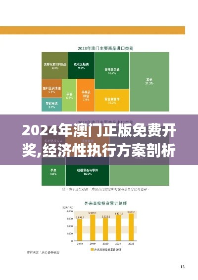 2024年澳门正版免费开奖,经济性执行方案剖析_Windows9.480