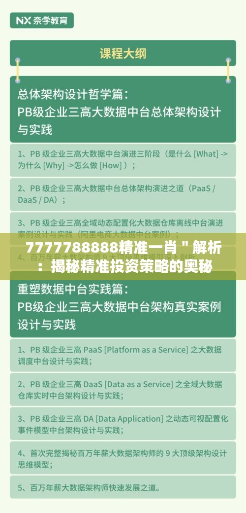 7777788888精准一肖＂解析：揭秘精准投资策略的奥秘