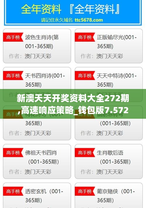 新澳天天开奖资料大全272期,高速响应策略_钱包版7.572