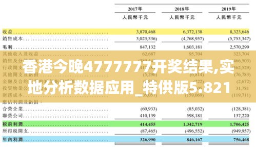 香港今晚4777777开奖结果,实地分析数据应用_特供版5.821