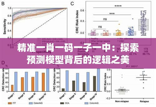 精准一肖一码一子一中：探索预测模型背后的逻辑之美