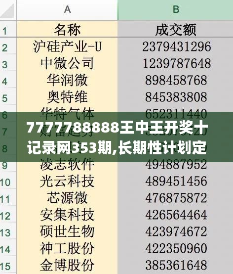 7777788888王中王开奖十记录网353期,长期性计划定义分析_尊贵款1.839