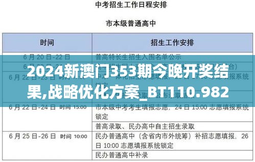 2024新澳门353期今晚开奖结果,战略优化方案_BT110.982