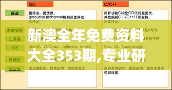 新澳全年免费资料大全353期,专业研究解释定义_特别款9.139