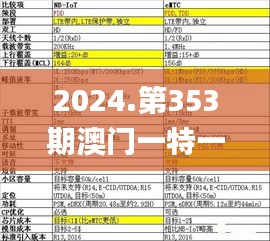 2024.第353期澳门一特一肖开奖,创造力推广策略_Q4.285