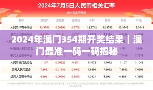 2024年澳门354期开奖结果｜澳门最准一码一码揭秘